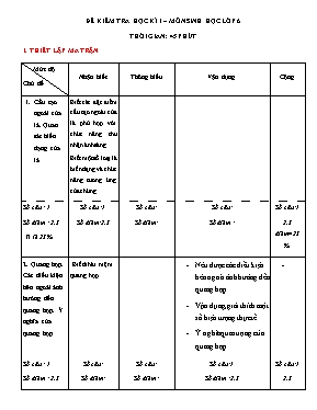 Đề kiểm tra học kì I Sinh học lớp 6 (Kèm đáp án)